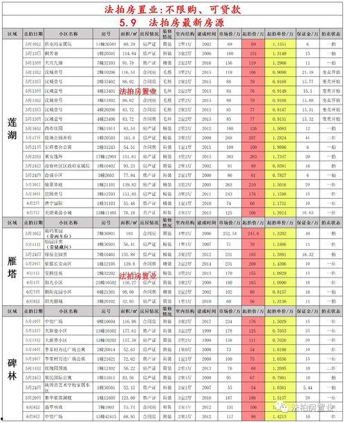 火影12月最新爆料转区,神秘转区事件引发全新篇章！