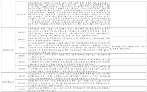 榆林老头爆料视频大全最新,视频大全背后的惊人真相