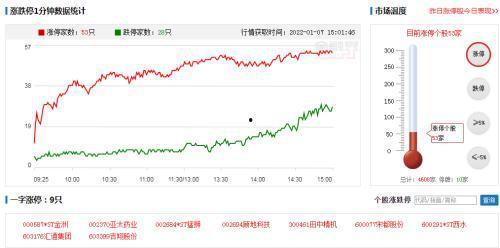 创业板最新爆料,揭秘企业创新与市场动态